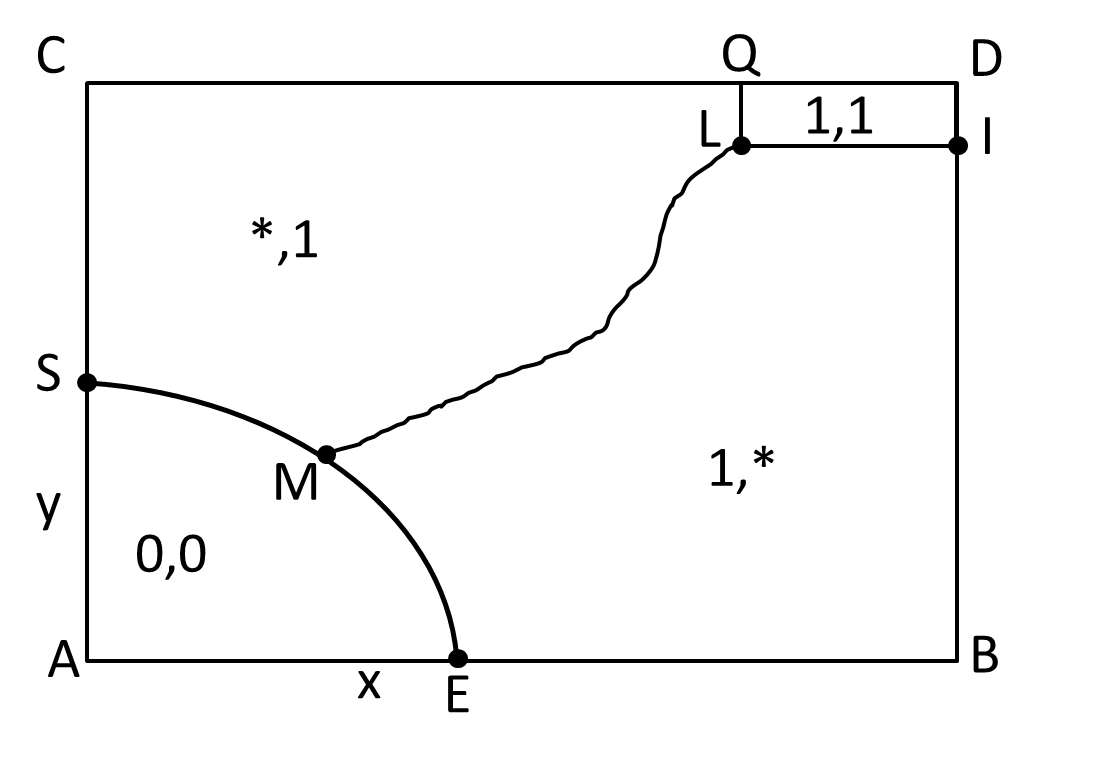 [Uncaptioned image]