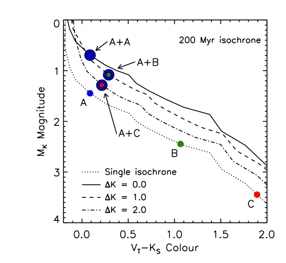 Refer to caption