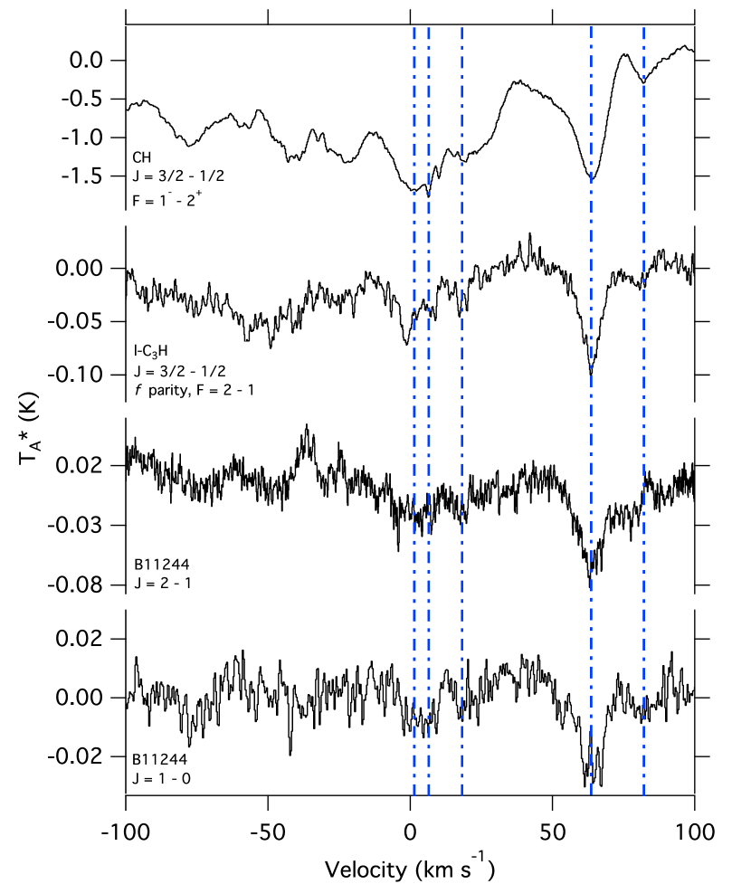 Refer to caption