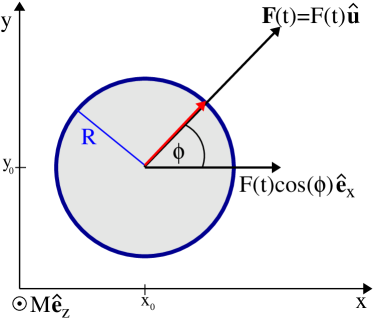 Refer to caption