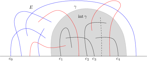 Refer to caption