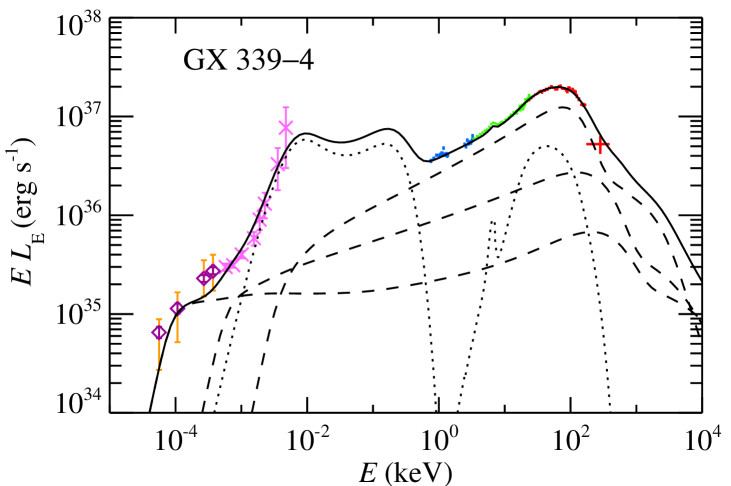 Refer to caption