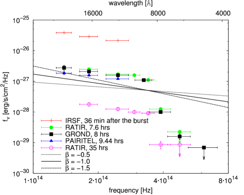 Refer to caption