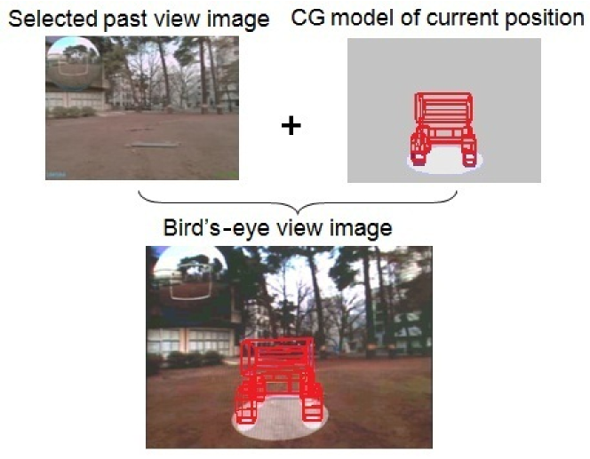 Refer to caption