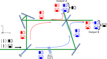 Refer to caption