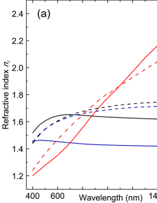 Refer to caption