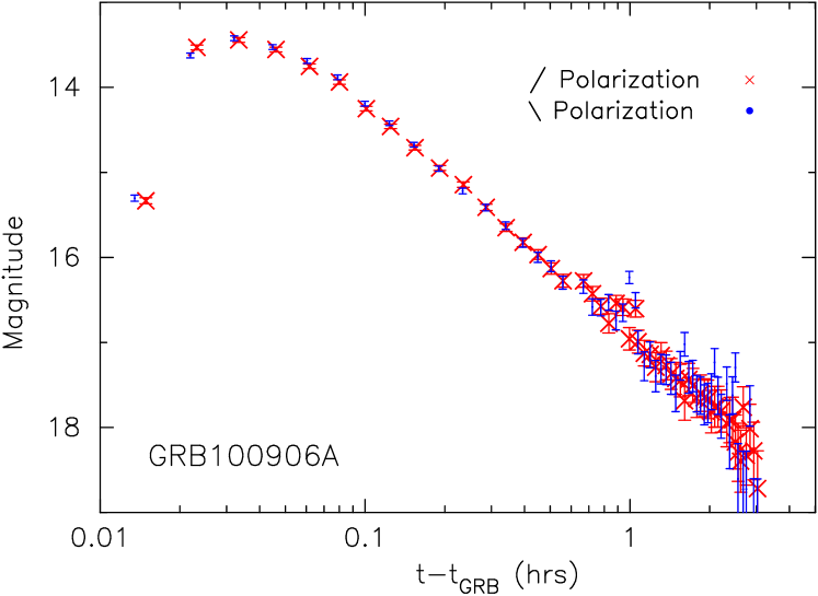 Refer to caption