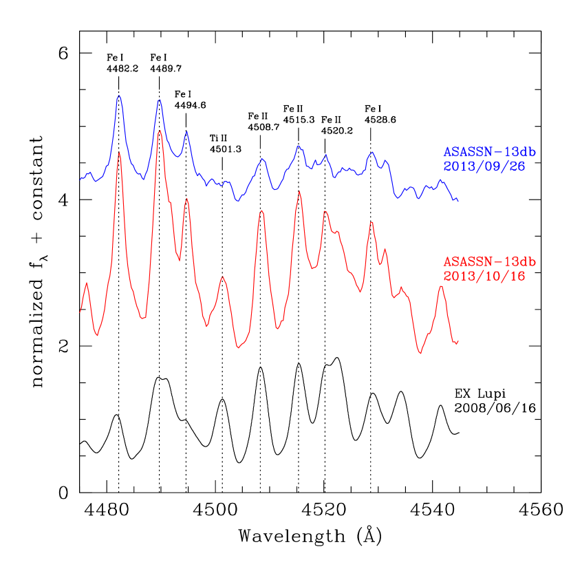 Refer to caption