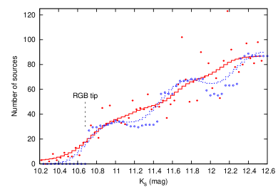 Refer to caption