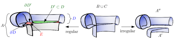 Refer to caption