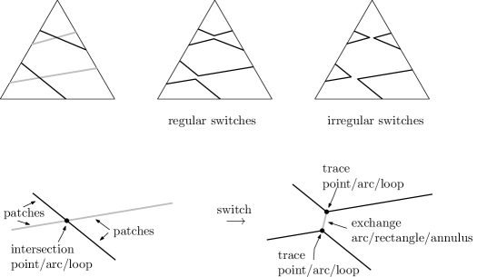 Refer to caption