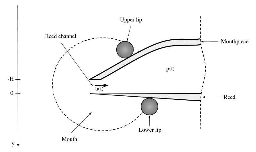 Refer to caption