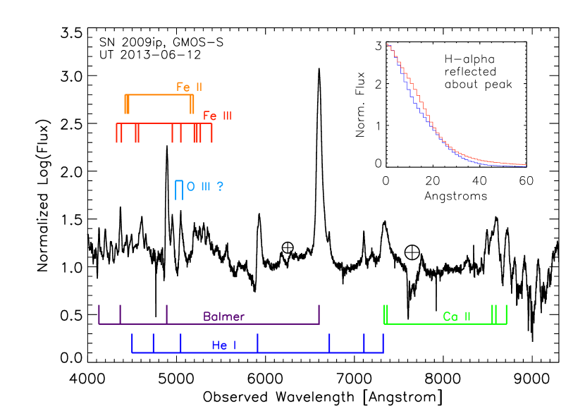 Refer to caption