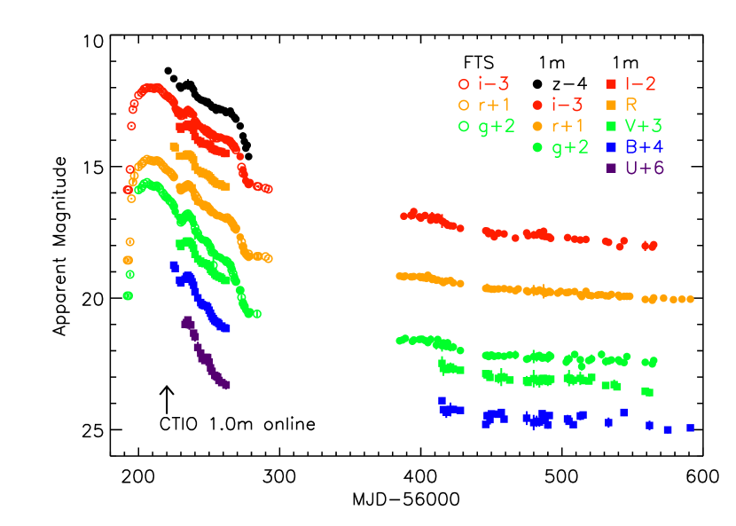Refer to caption