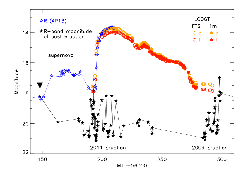 Refer to caption