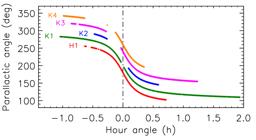 Refer to caption
