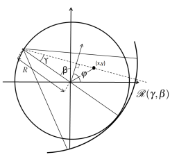 Refer to caption