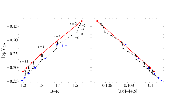 Refer to caption