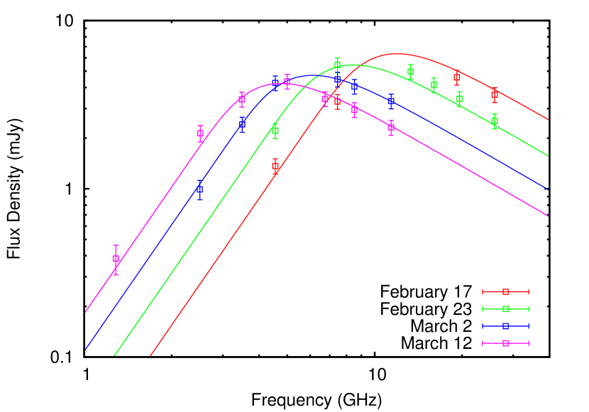 Refer to caption