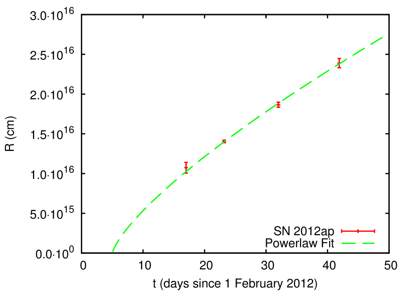 Refer to caption