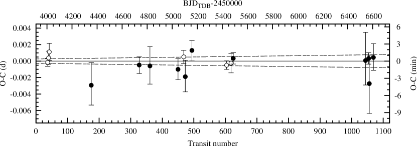 [Uncaptioned image]