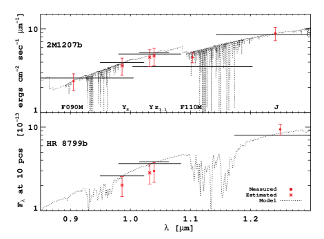 Refer to caption