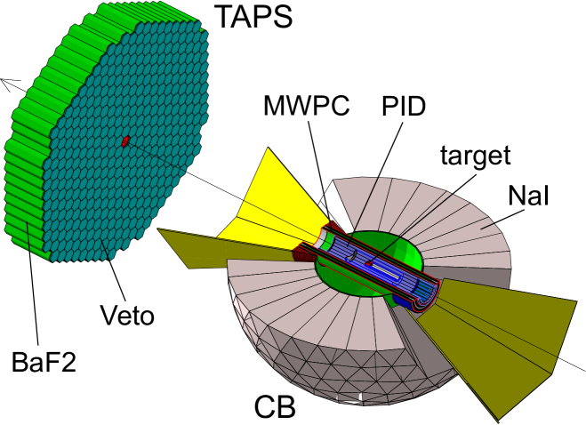 Refer to caption