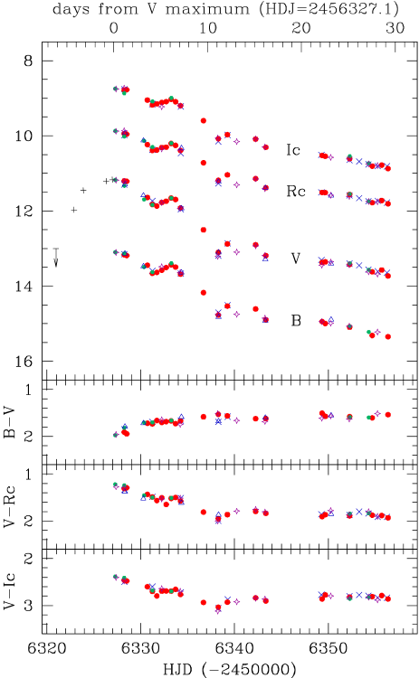 Refer to caption
