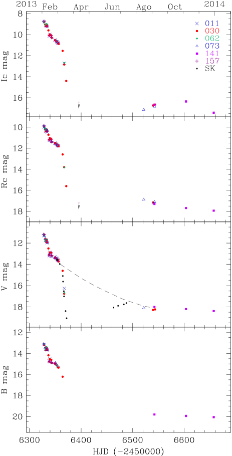Refer to caption