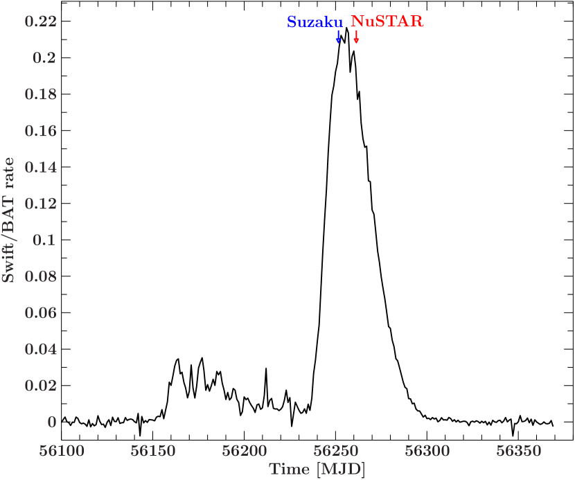 Refer to caption
