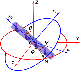 Refer to caption