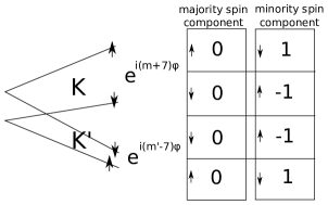 Refer to caption