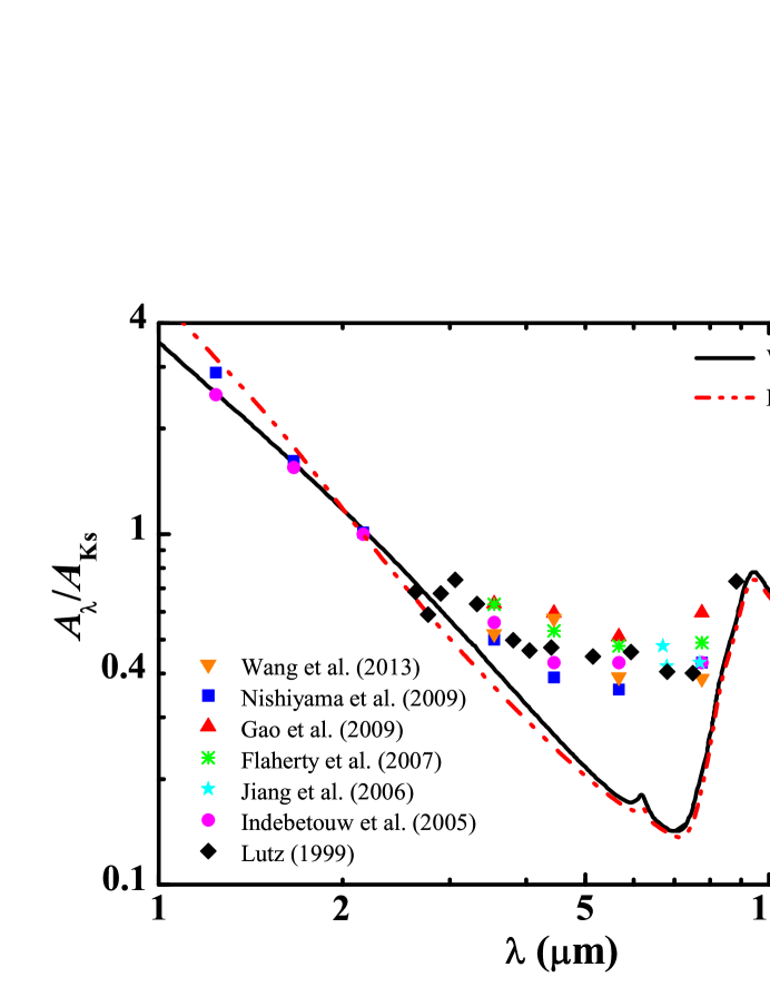 Refer to caption