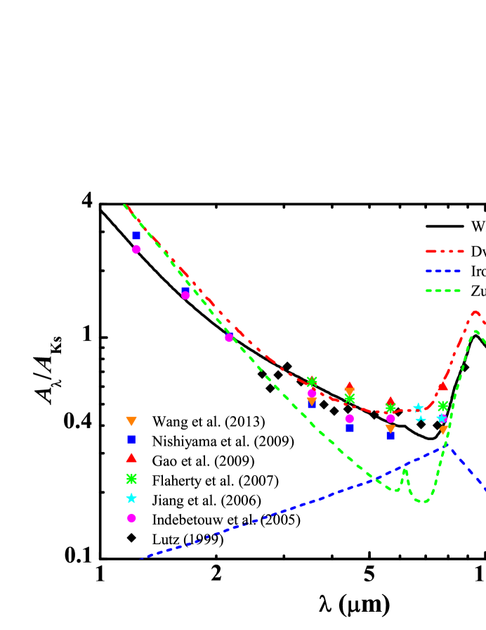 Refer to caption
