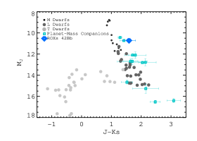 Refer to caption