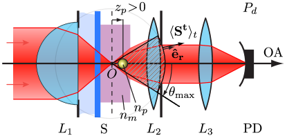 Refer to caption