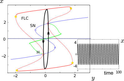 Refer to caption