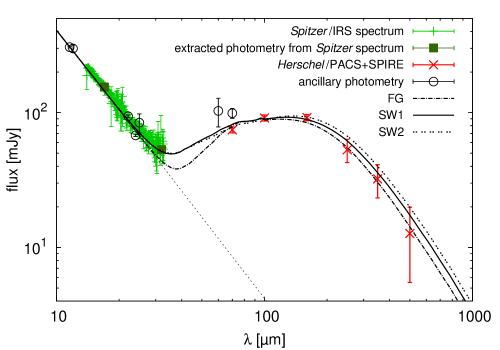 Refer to caption