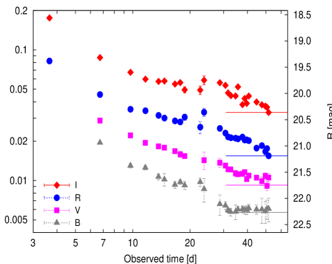 Refer to caption