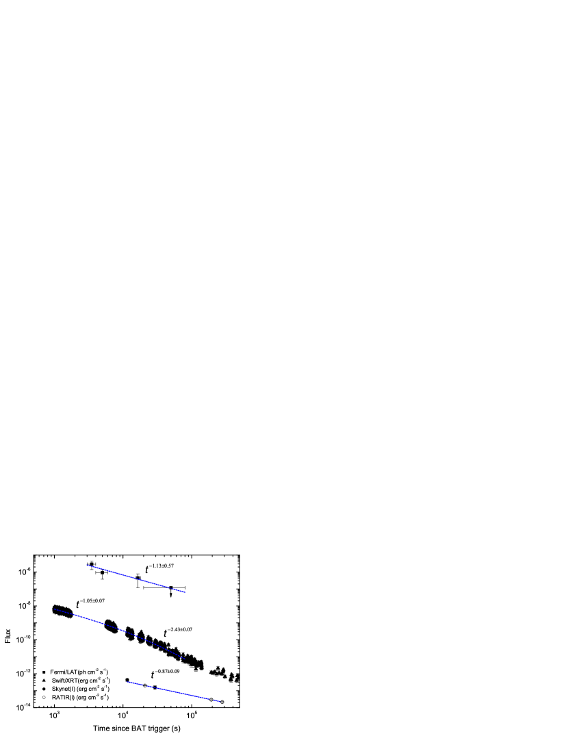 Refer to caption