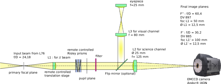 Refer to caption