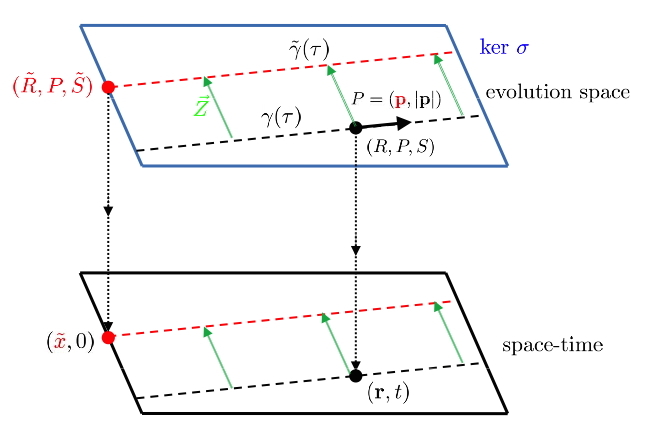 Refer to caption