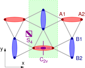 Refer to caption