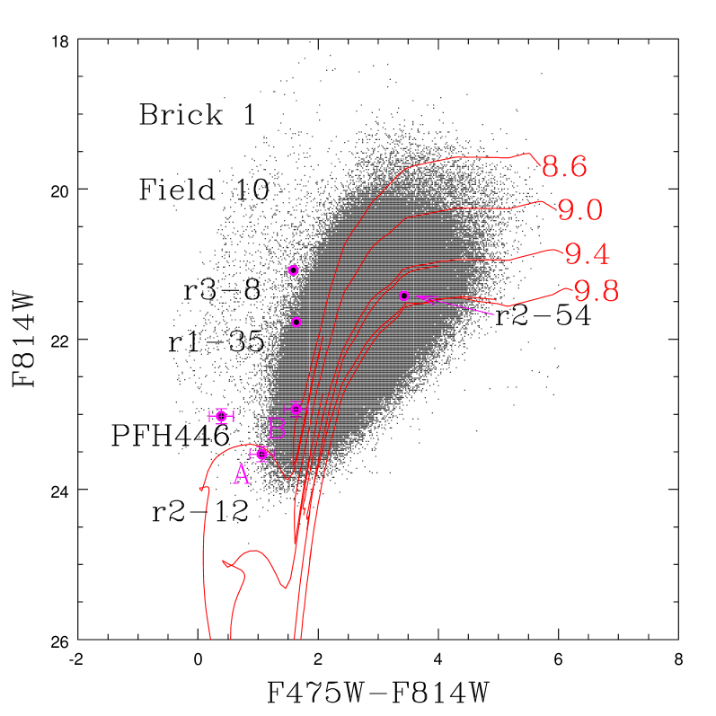 Refer to caption