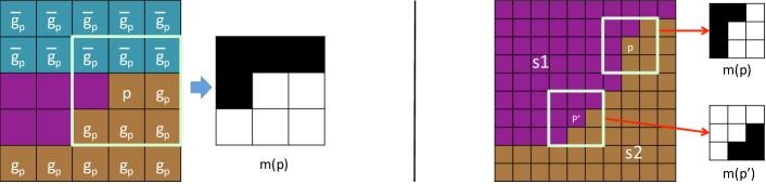 Refer to caption