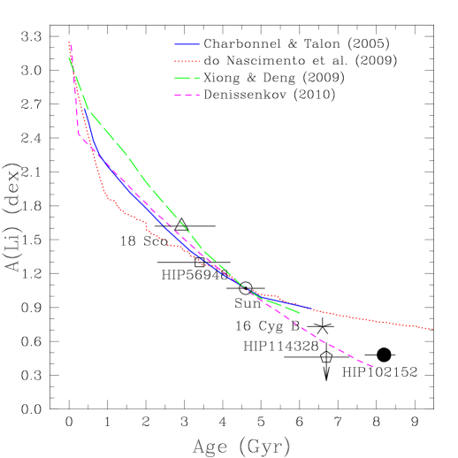 Refer to caption