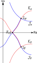 Refer to caption