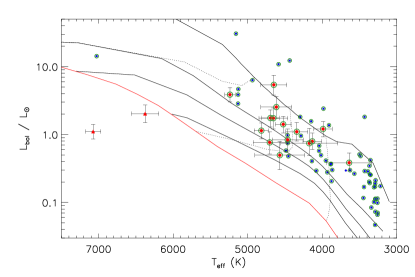 Refer to caption