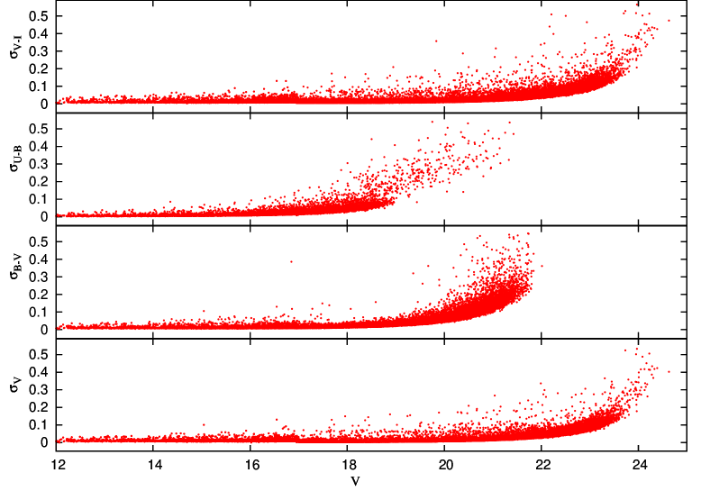Refer to caption
