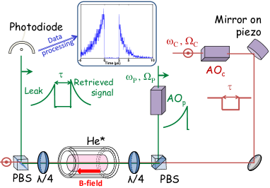 Refer to caption